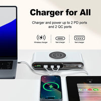 Multi Port Fast Charger 72W USB-C PD Station