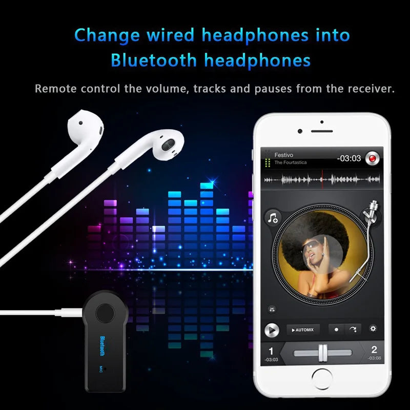 Bluetooth Audio Receiver 2 in 1 Wireless Adapter